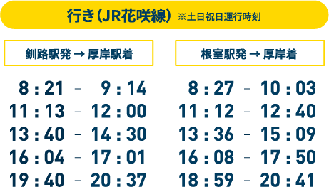 行き（JR花咲線）※土日祝日運行時刻