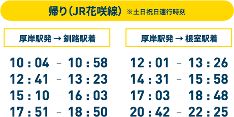 帰り（JR花咲線）※土日祝日運行時刻