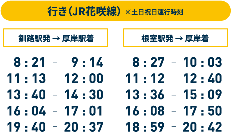 行き（JR花咲線）※土日祝日運行時刻