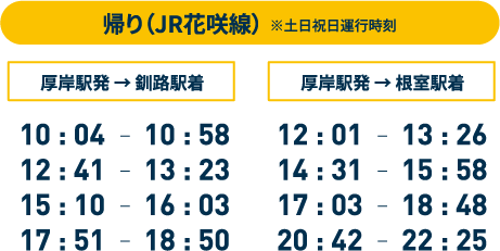 帰り（JR花咲線）※土日祝日運行時刻
